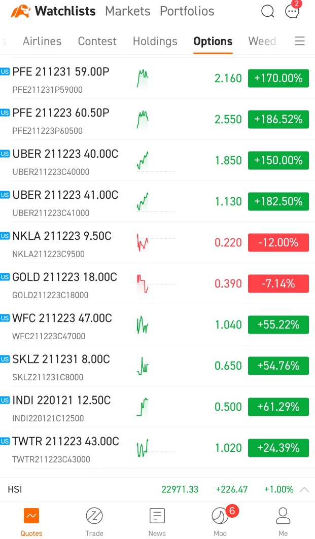 My short term picks last night