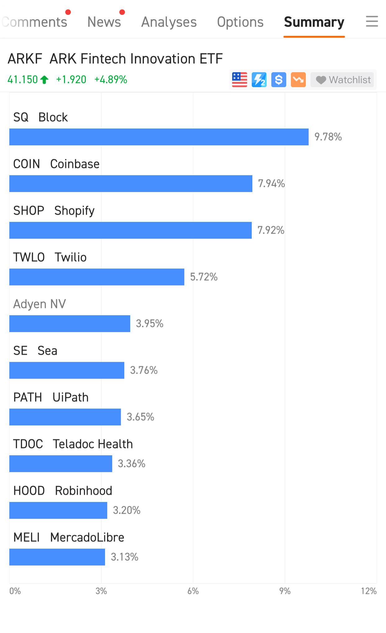 必要的庫存背景檢查。犯罪？成為凱西的選擇。