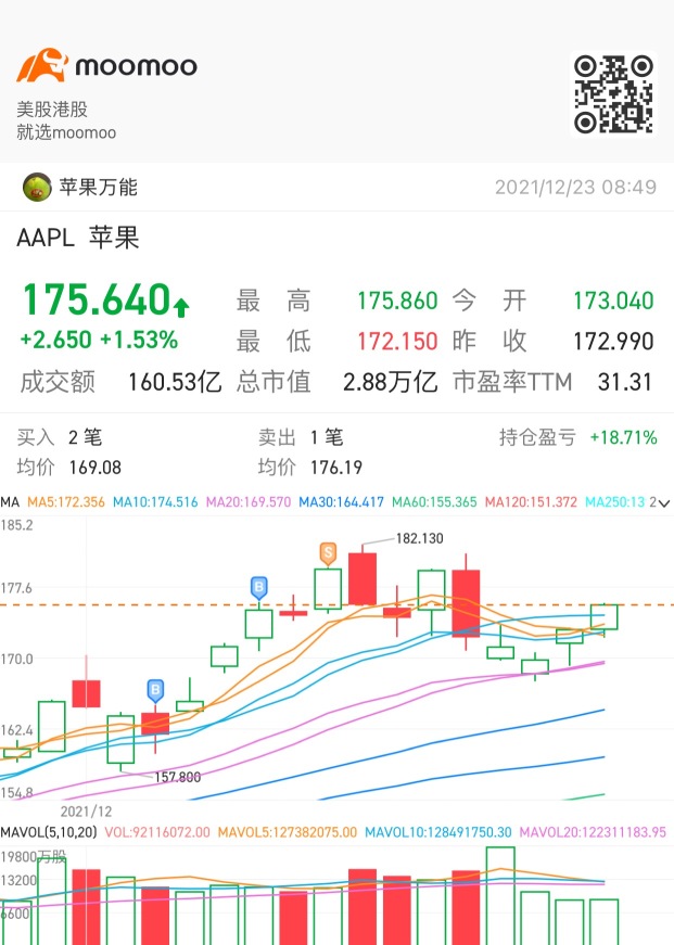 加油🚀🚀🚀🍏🍏🍏