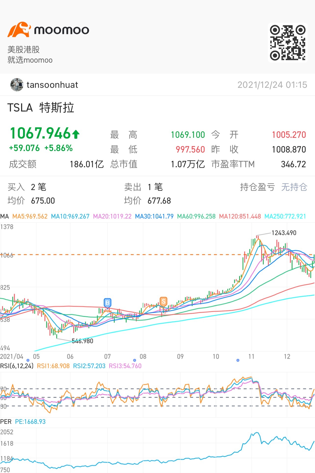 $Tesla (TSLA.US)$