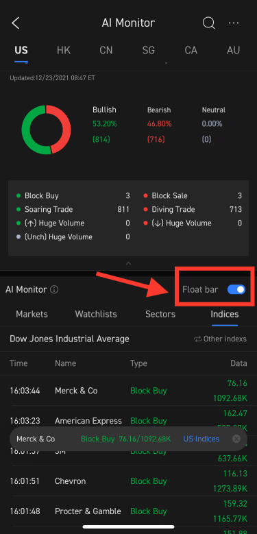 Unlocking Intelligence with AI Monitor