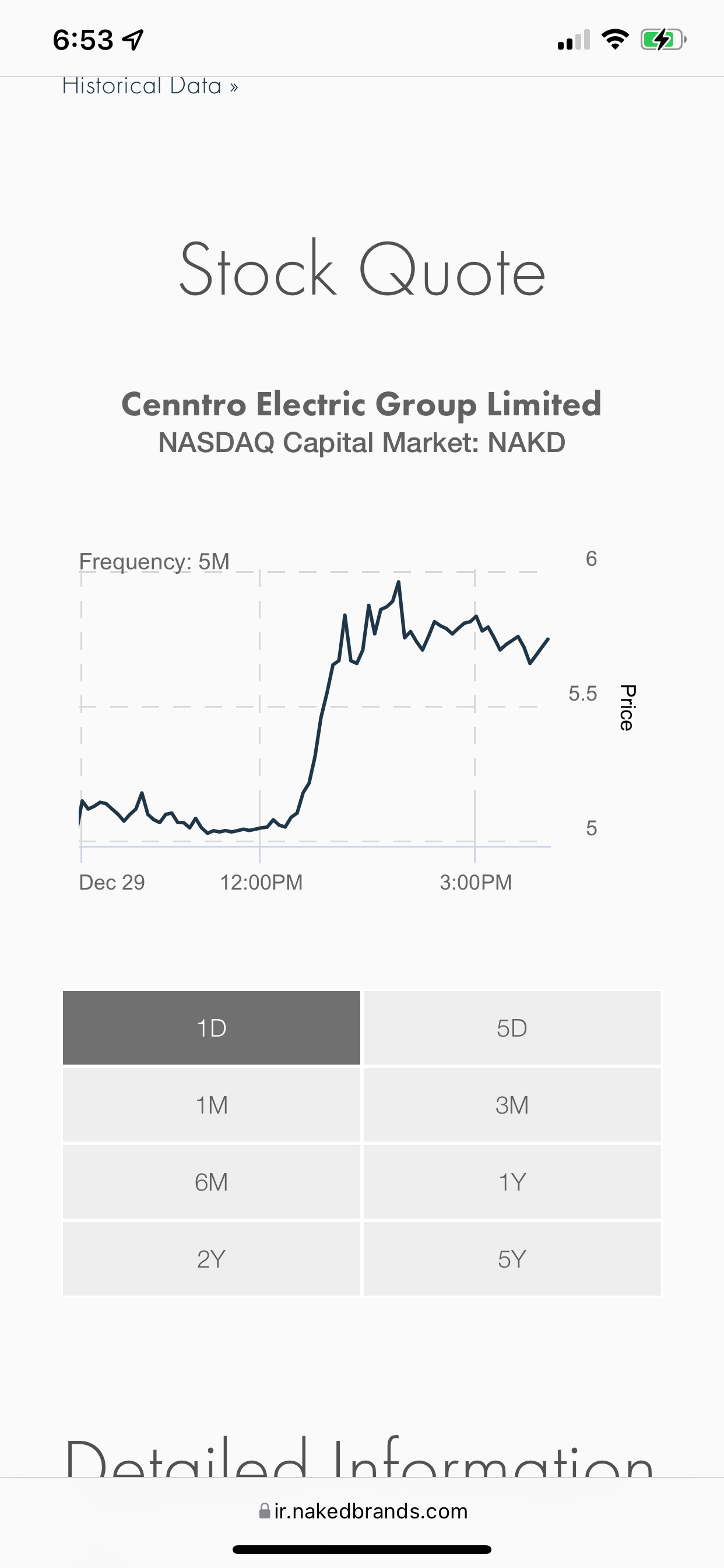 $Cenntro Electric (NAKD.US)$ On NAKD’s website! https://ir.nakedbrands.com/quote