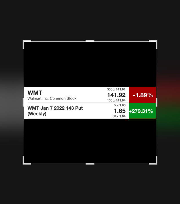 Lesson on Implied Volatility.