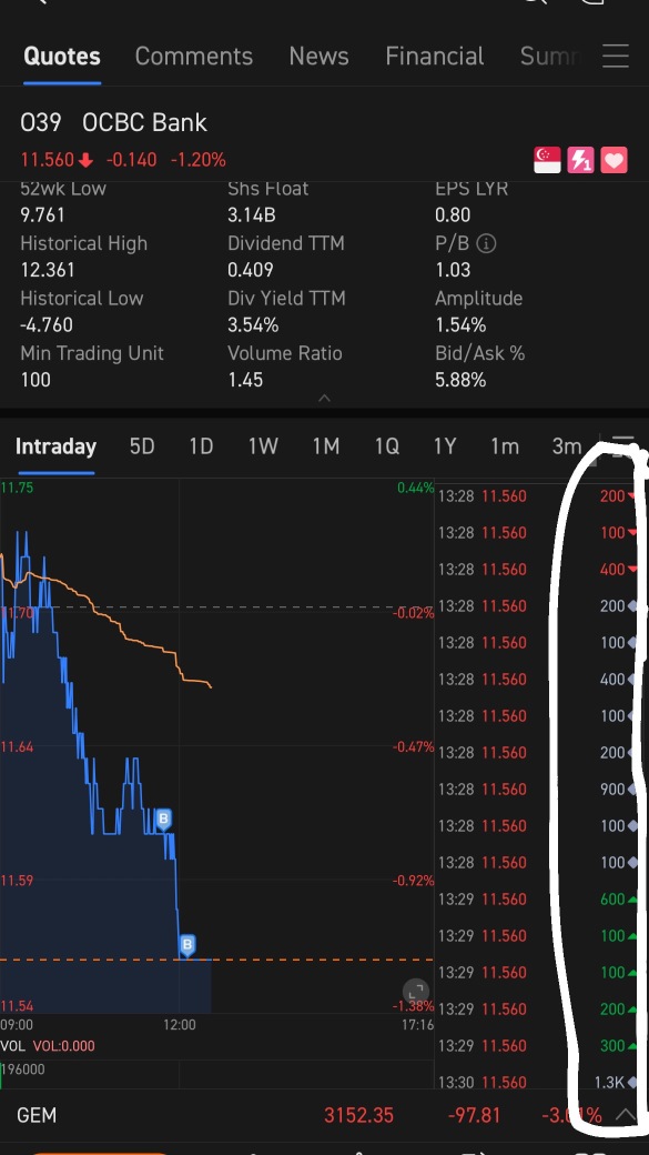 右侧列中的颜色代表什么？