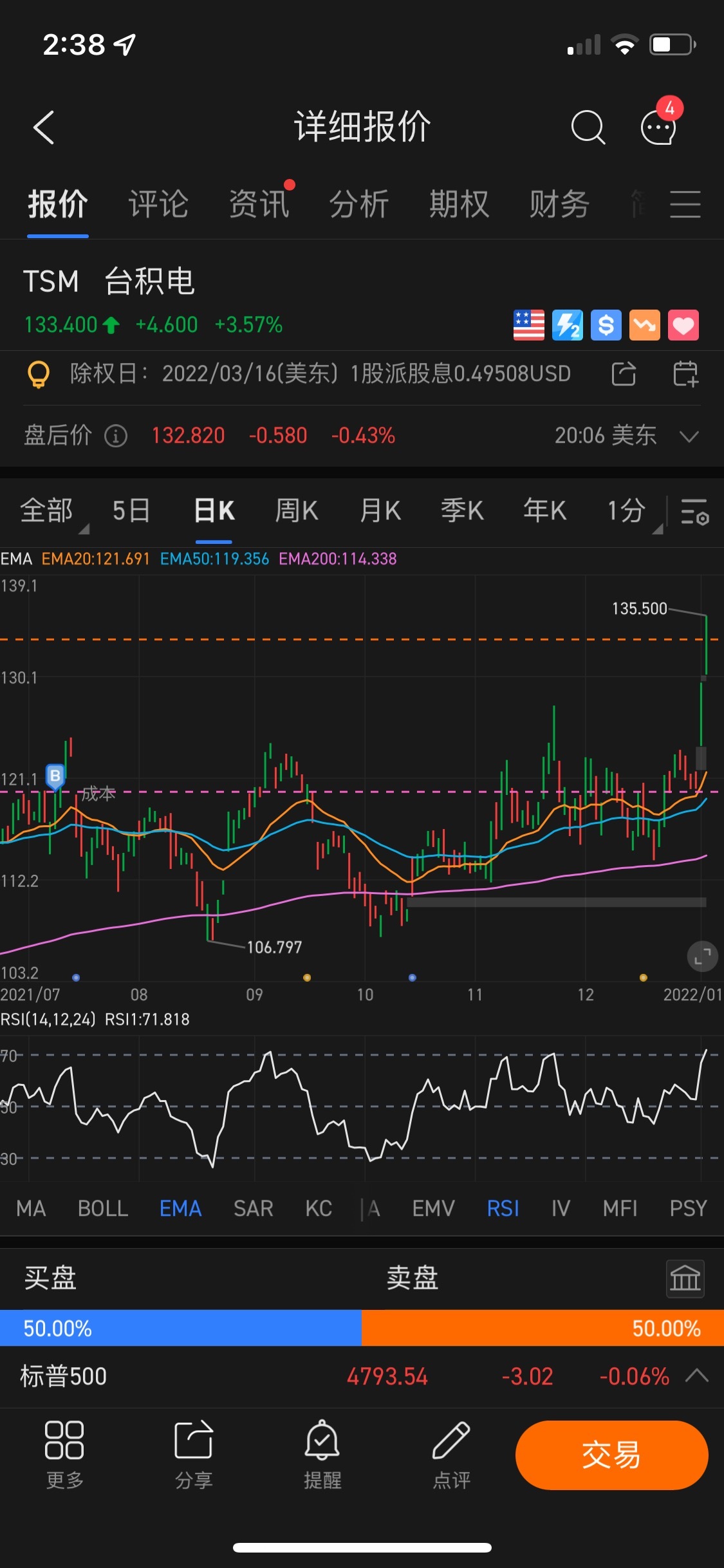 終於等到你🥺