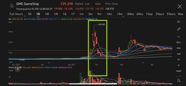 How to manage the trading mentality to achieve stable profitability?