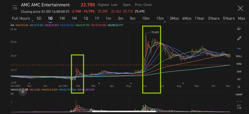 How to manage the trading mentality to achieve stable profitability?