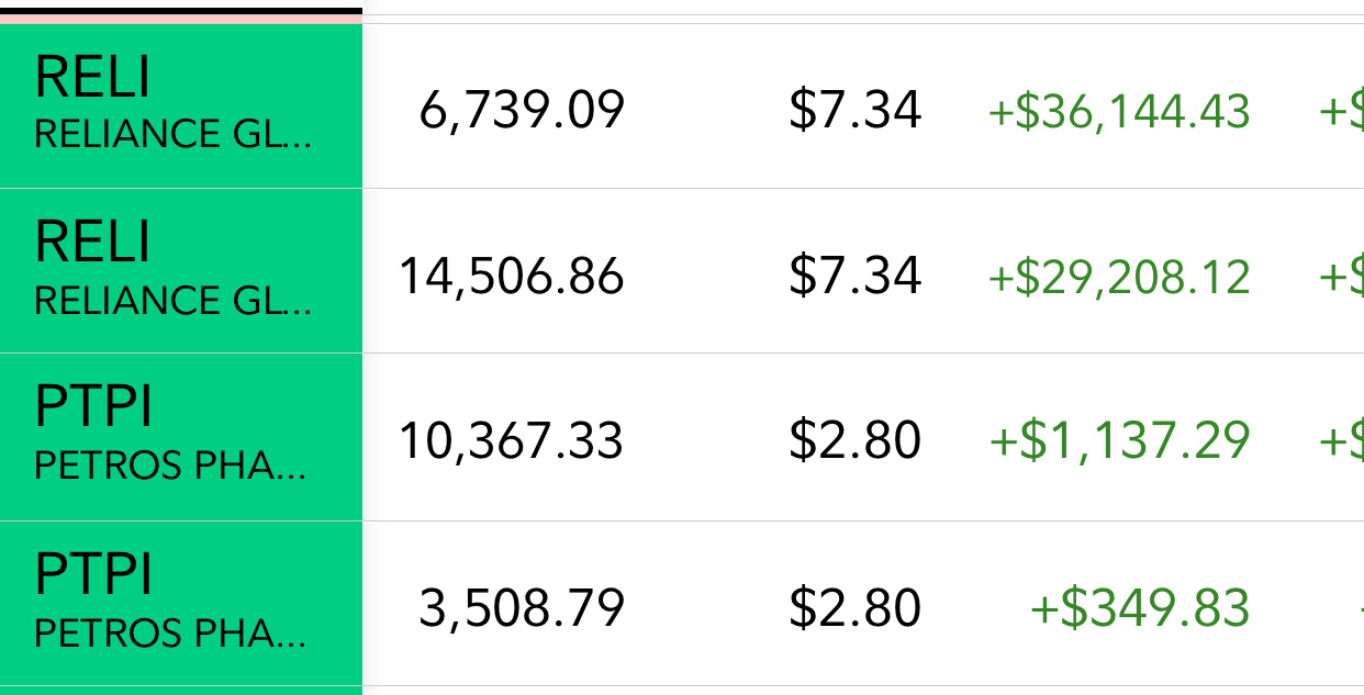 $AMC院线 (AMC.US)$ 如果每次看到跌价就抛售，你并不适合做做空挤压交易。