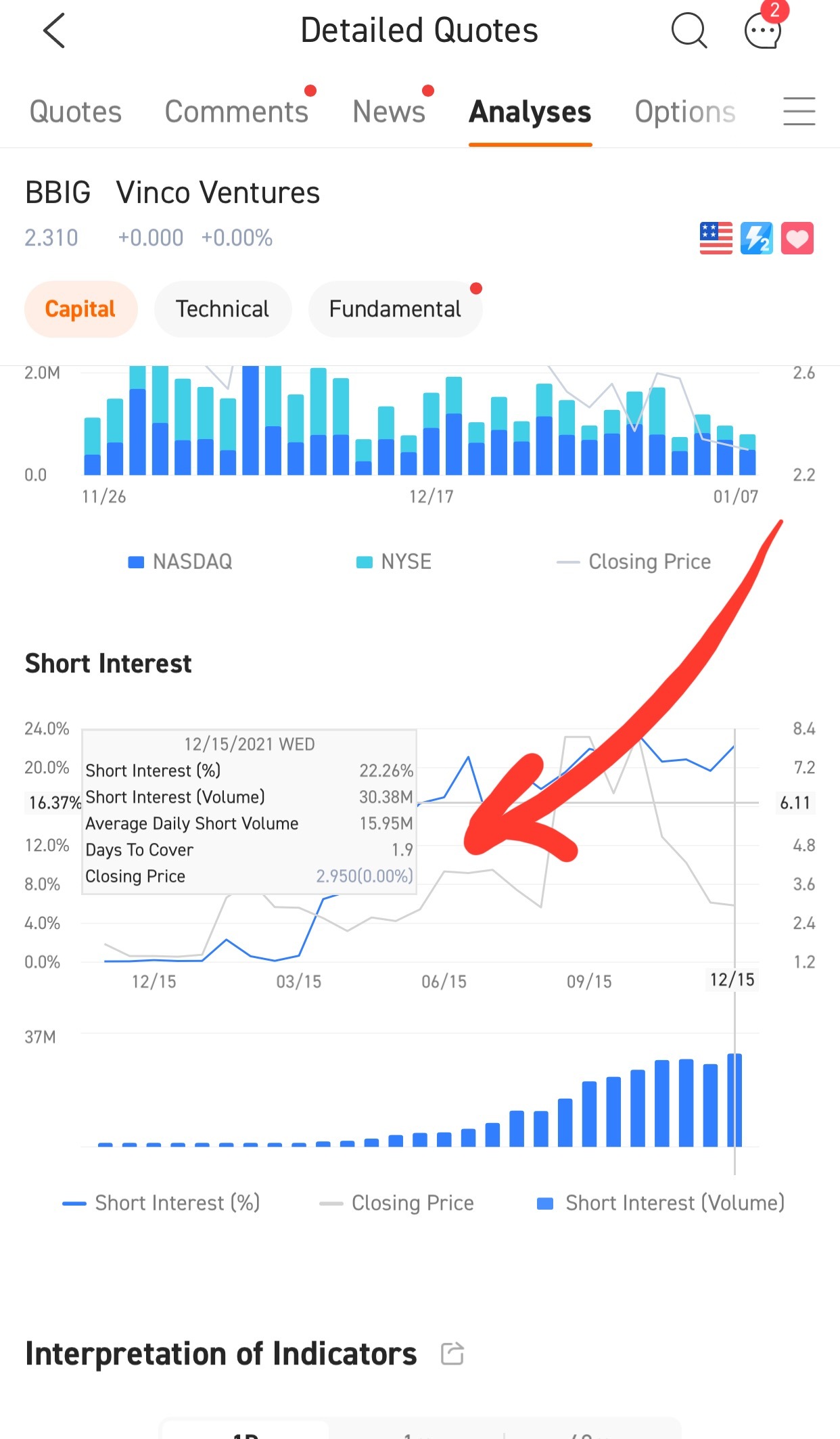 なぜ散戸トレーダーはこれを理解していないのですか？ - moomooコミュニティ
