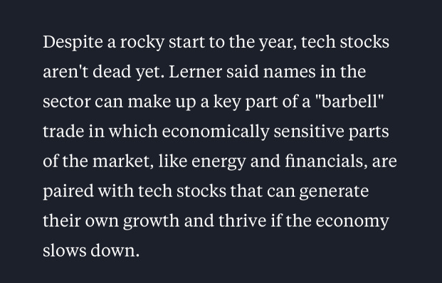 Long Term Bull Ticker