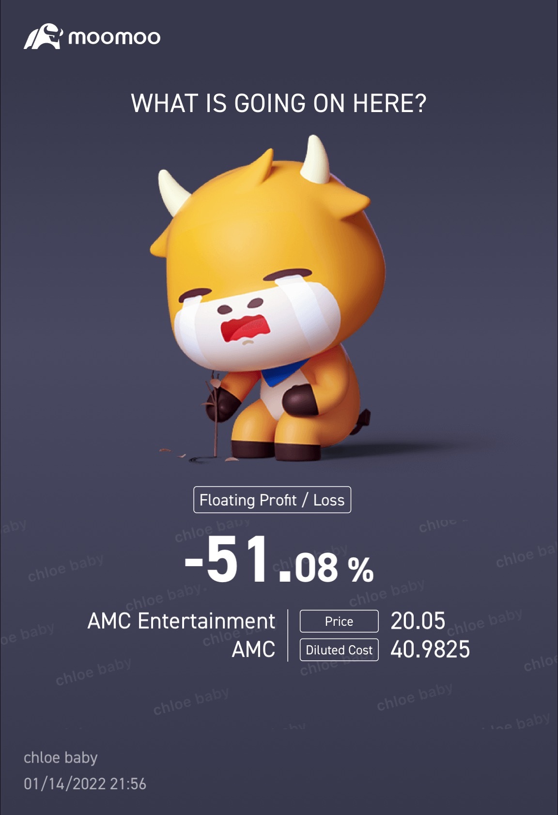 $AMCエンターテインメント クラスA (AMC.US)$ 😢