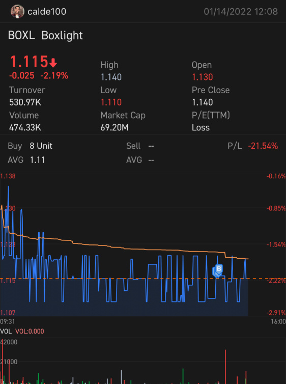 可能的下限為1.10美元