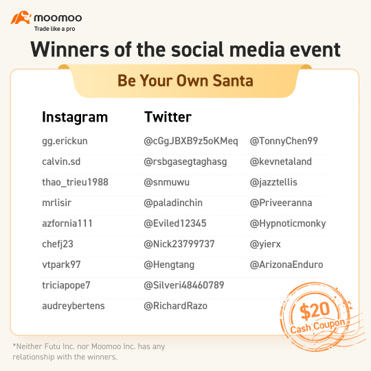 Winners of the social media event