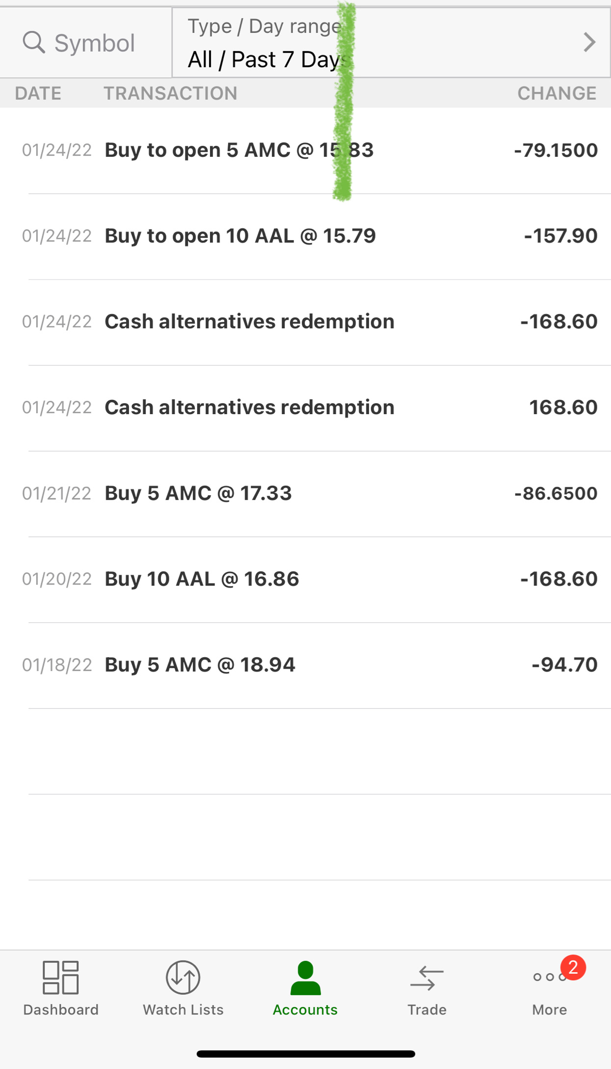 $AMCエンターテインメント クラスA (AMC.US)$ さらに5つを買い、中立してください