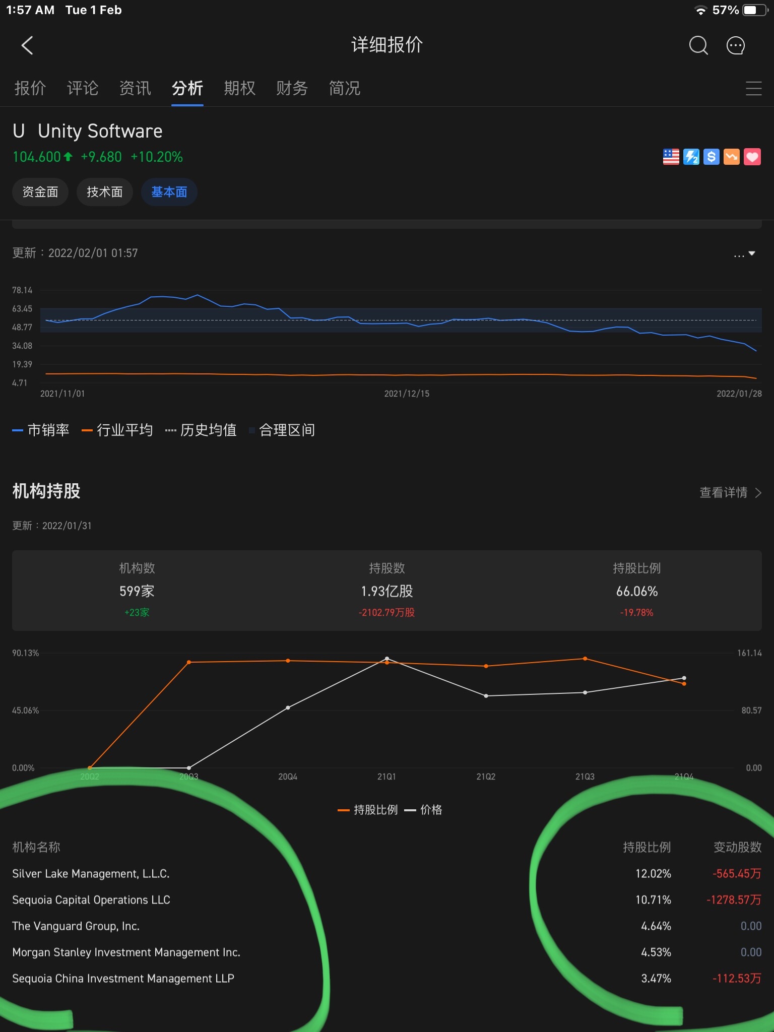 是大股东在卖股吗⬇️