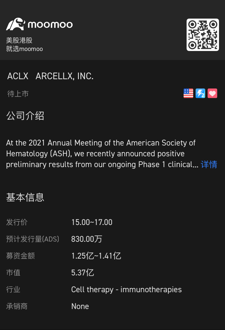 $Arcellx (ACLX.US)$