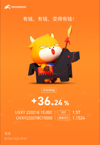 Call UVXY