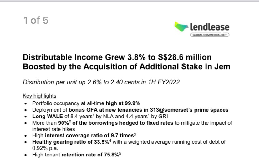 $Lendlease Reit (JYEU.SG)$ 最新結果新鮮出爐 ✈️  $新加坡交易所 (S68.SG)$ $富時新加坡海峽指數 (.STI.SG)$