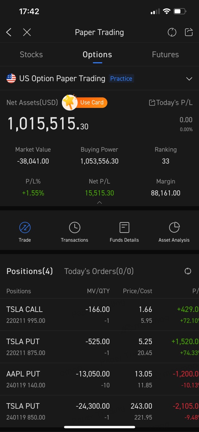 Moomoo options, covered calls and cash secured puts