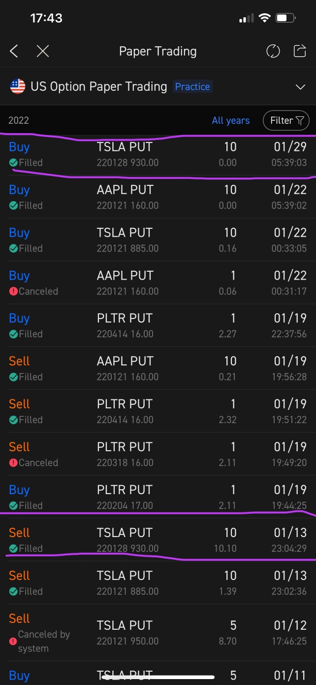 Moomoo options, covered calls and cash secured puts