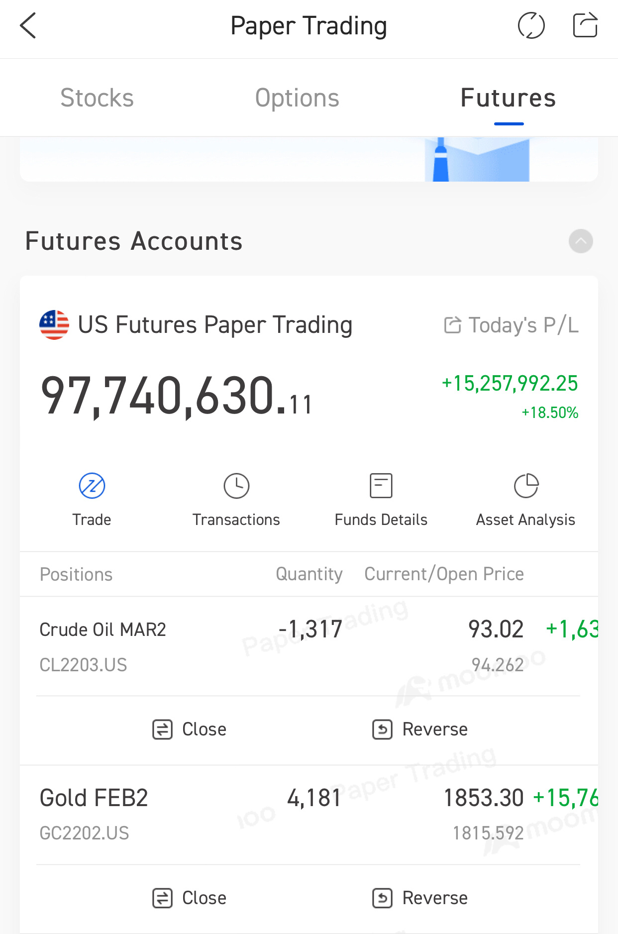 Almost at 100 mil futures trading