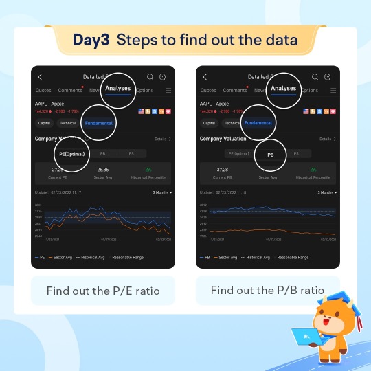 Day3 [Learn to Pick Stocks] Check-In