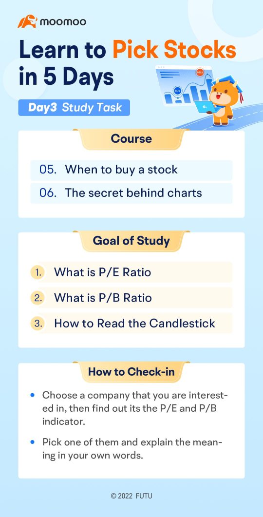 Day3 [Learn to Pick Stocks] Check-In