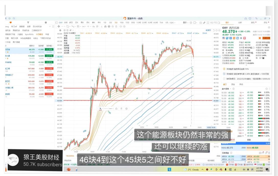 This kind of market doesn't have the ambition to break the bottom, but is it bullish to keep up?