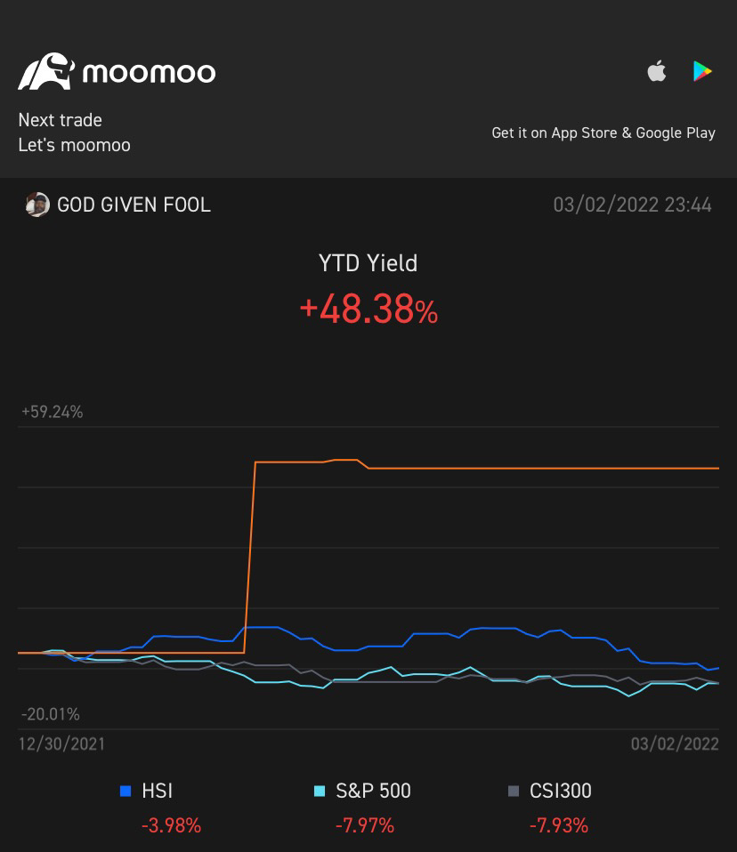 $MFA Financial (MFA.US)$ $GoPro (GPRO.US)$ 好的