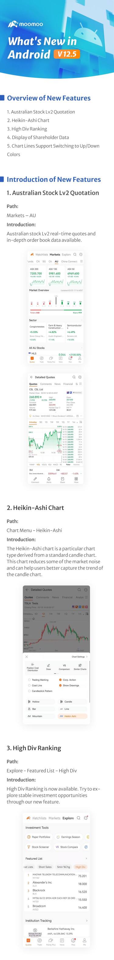 新功能: Heikin-Ashi图表在Android v12.5可用