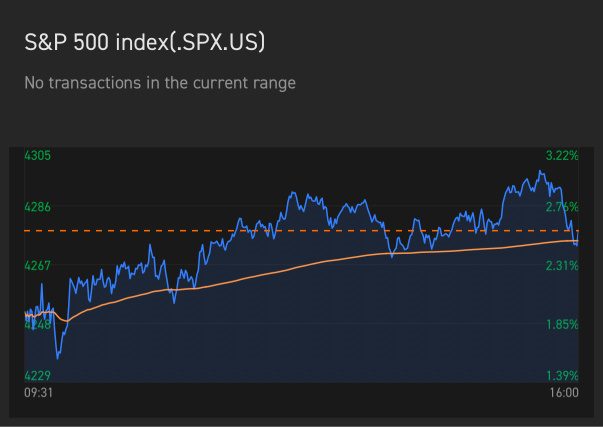 [Weekly Wins] Warren Buffett’s advice for a volatile market: patience pays