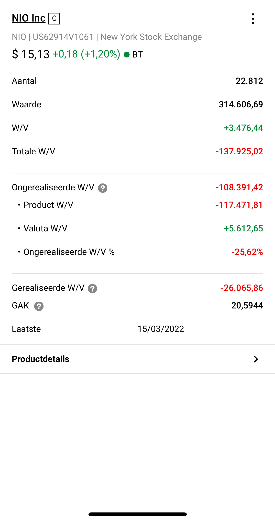 $蔚來 (NIO.US)$ 蔚來，我很高興你從13分中追回2分。謝謝你。還剩7分。我在等你。