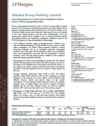 JPMorgan做得好,你們太強了!