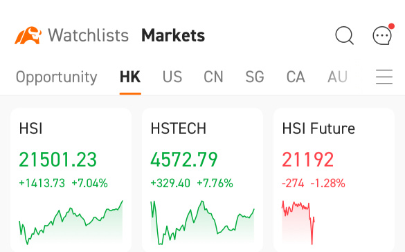 Chinese stocks rebounded sharply. A chance or not?