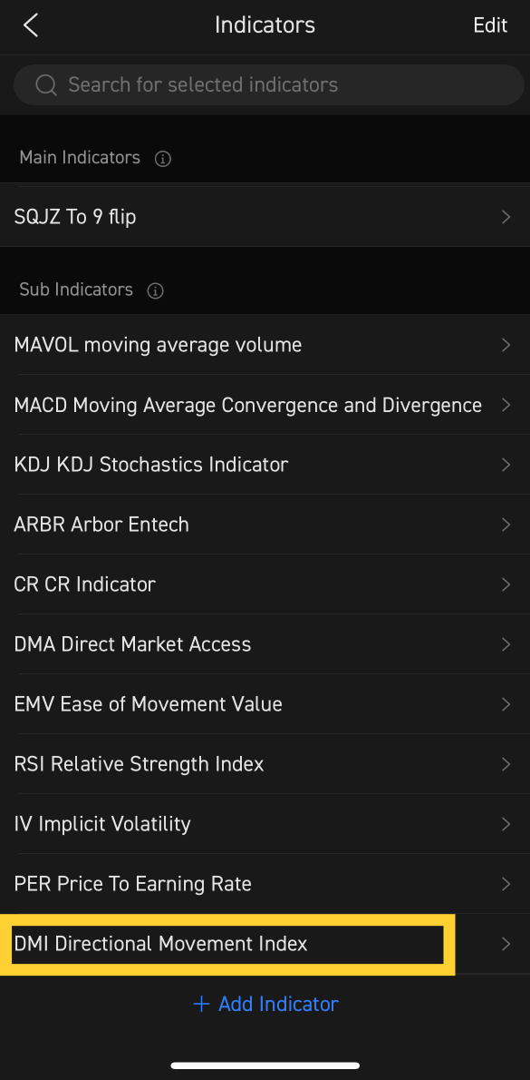 技術分析挑戰第四天-DMI