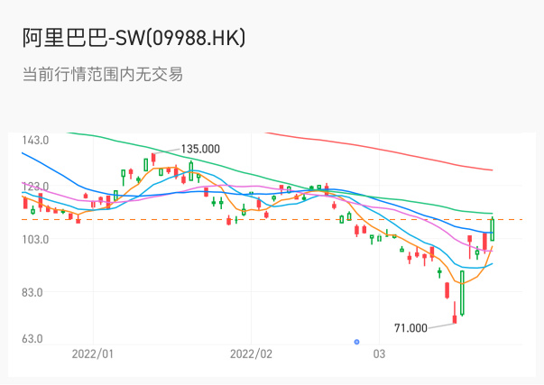 俄烏之爭終於可以結束了？