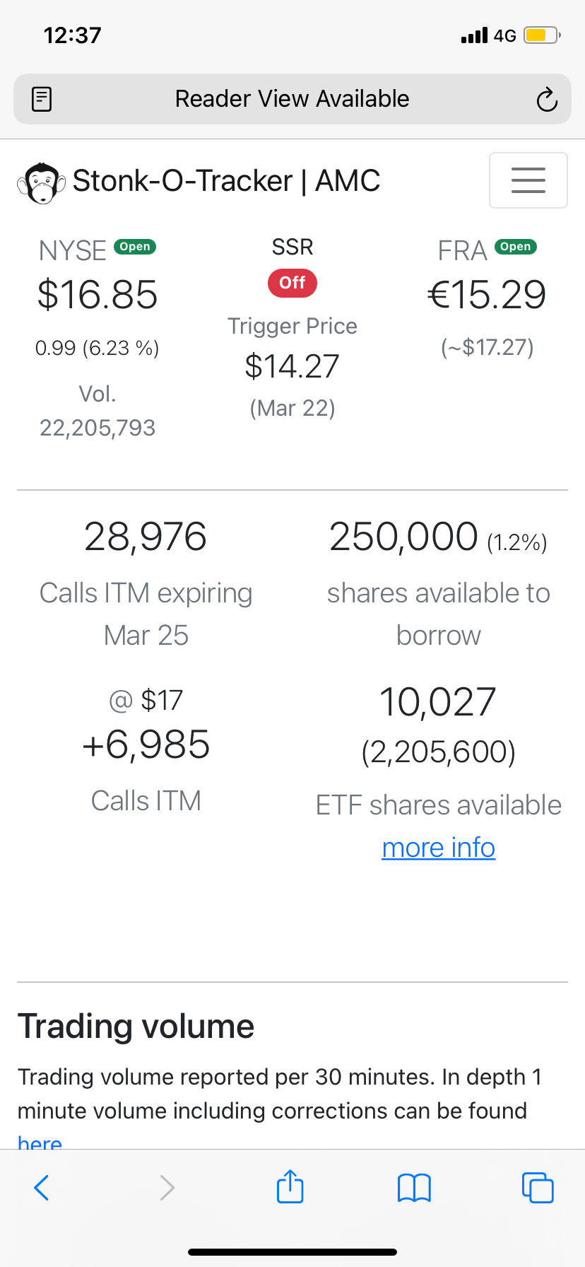 $AMC院线 (AMC.US)$$游戏驿站 (GME.US)$