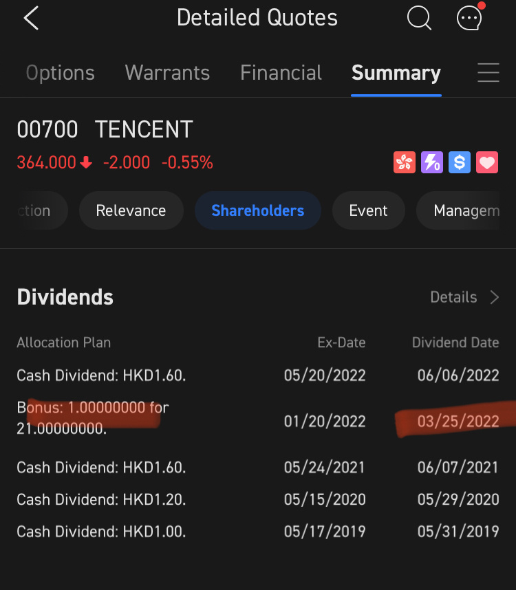 $TENCENT (00700.HK)$ Anyone got ur JD share dividend today?