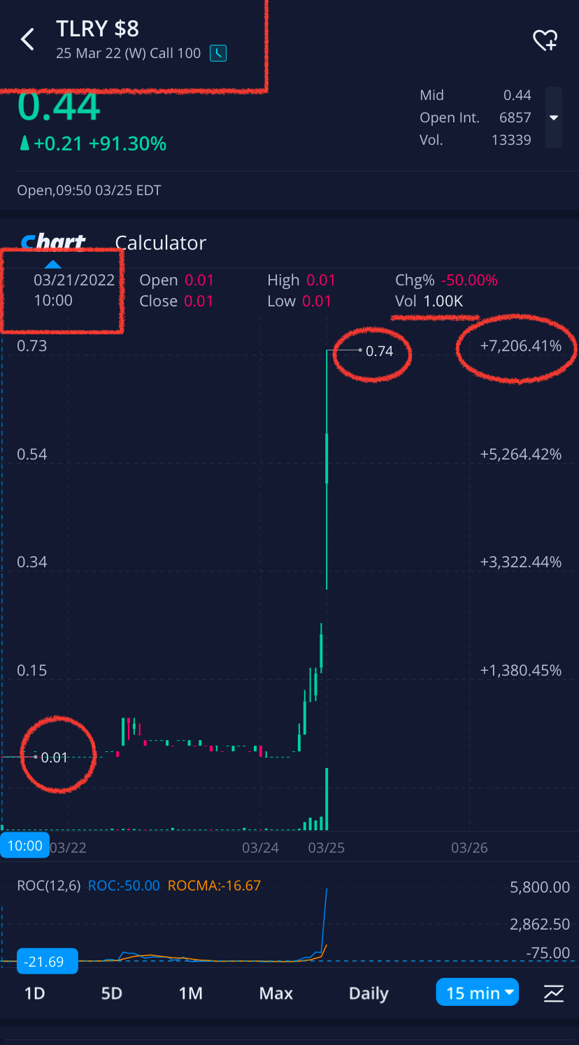 期权（1-2天内最高可获得13000%的利润）