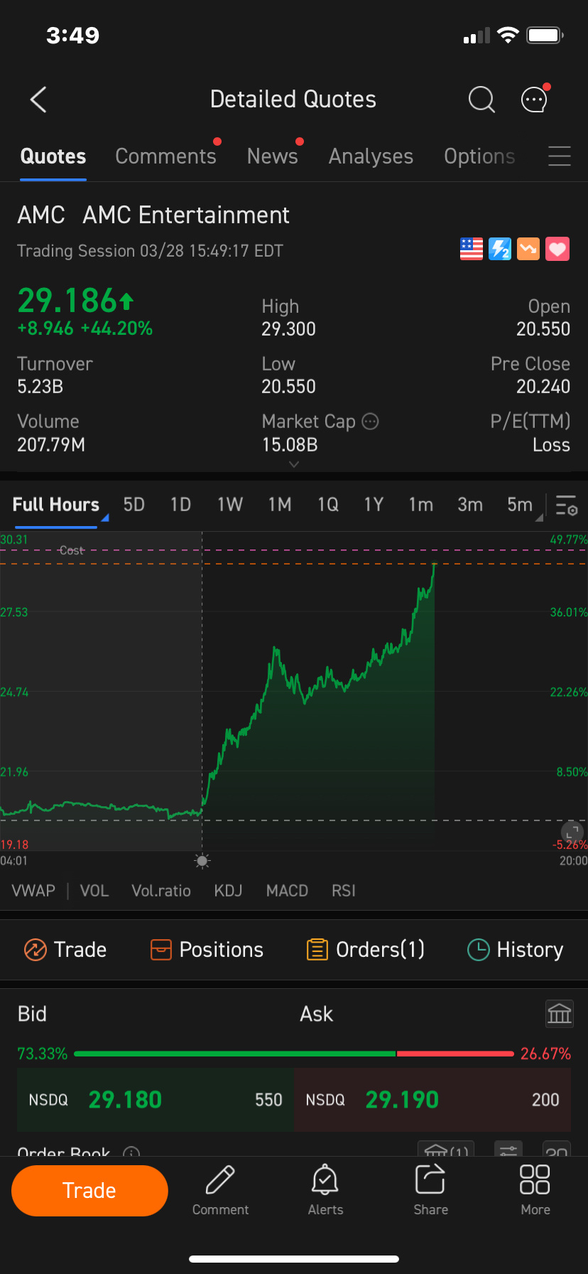 My cost line!! Nice to see you! 🚀🌙