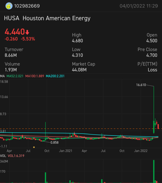 stock screener for intraday knee jerk?