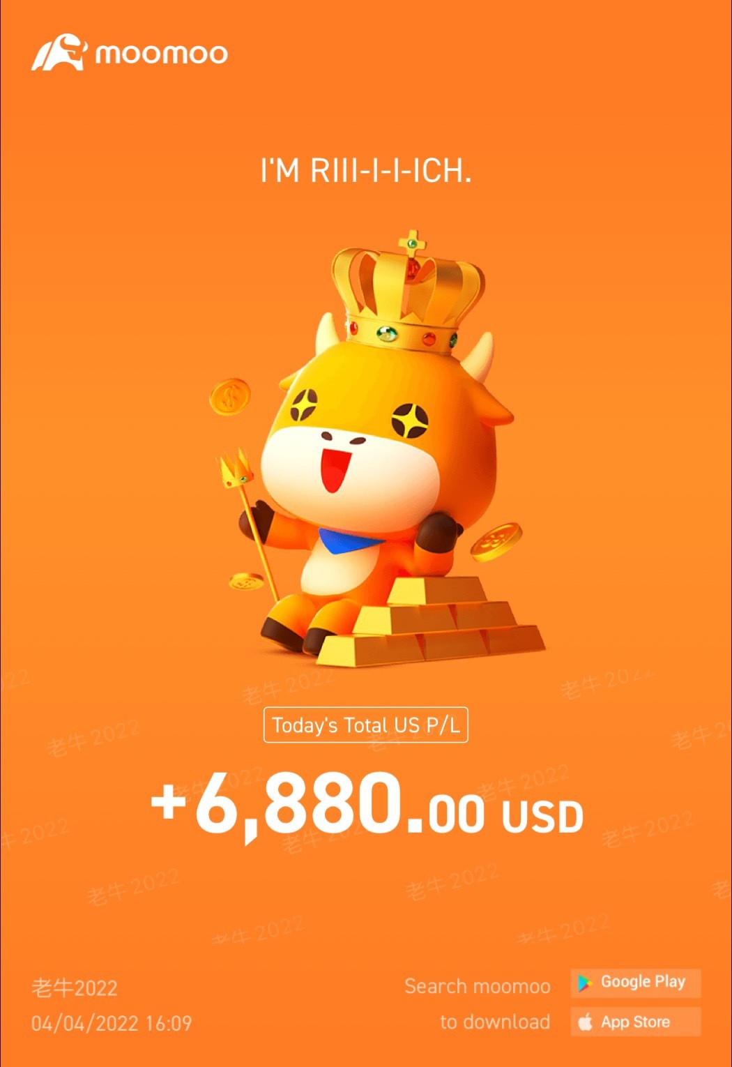 $富途控股 (FUTU.US)$ 先获利一些。周期重复。
