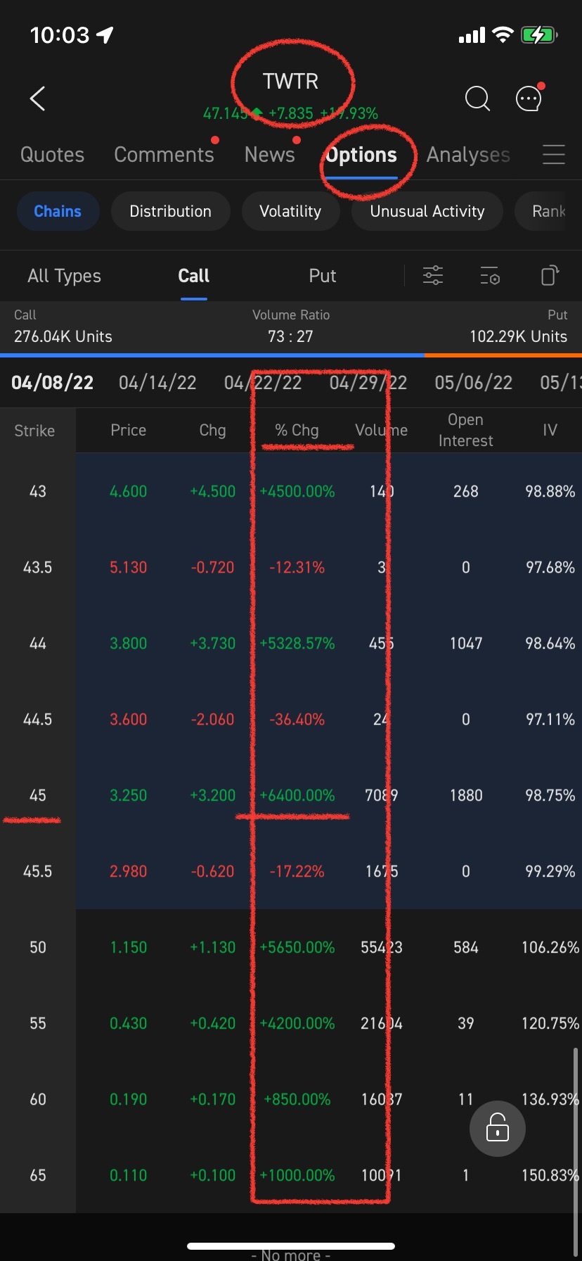 哈哈… 在几分钟的交易中赚取10000%的利润！