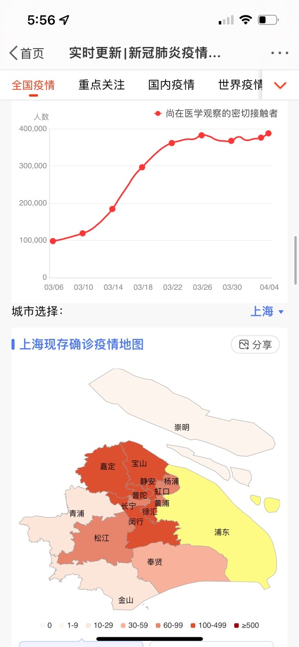 上海疫情不容樂觀啊