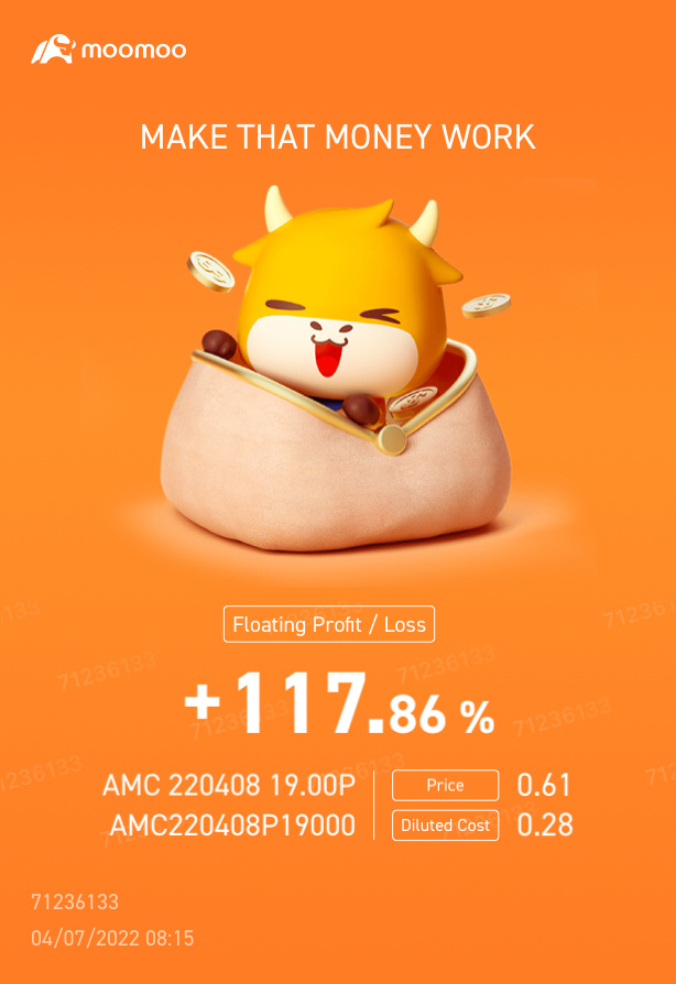 $AMC 220408 19.00P$ 该死的看跌期权确实能赚很多钱！！