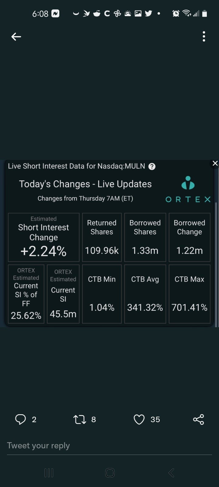 $Mullen Automotive (MULN.US)$