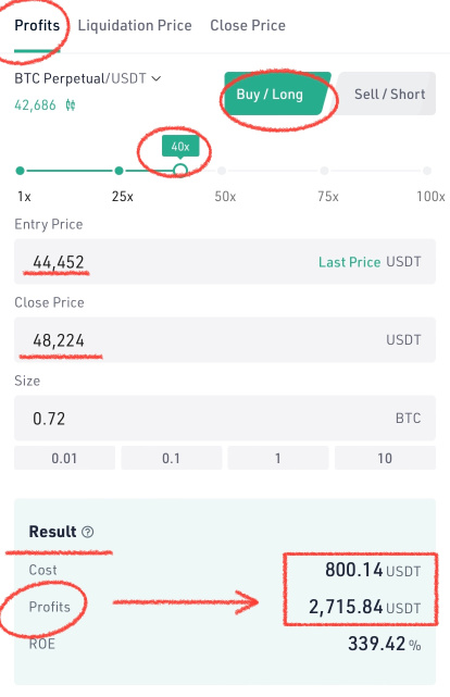 Derivatives using Leverage