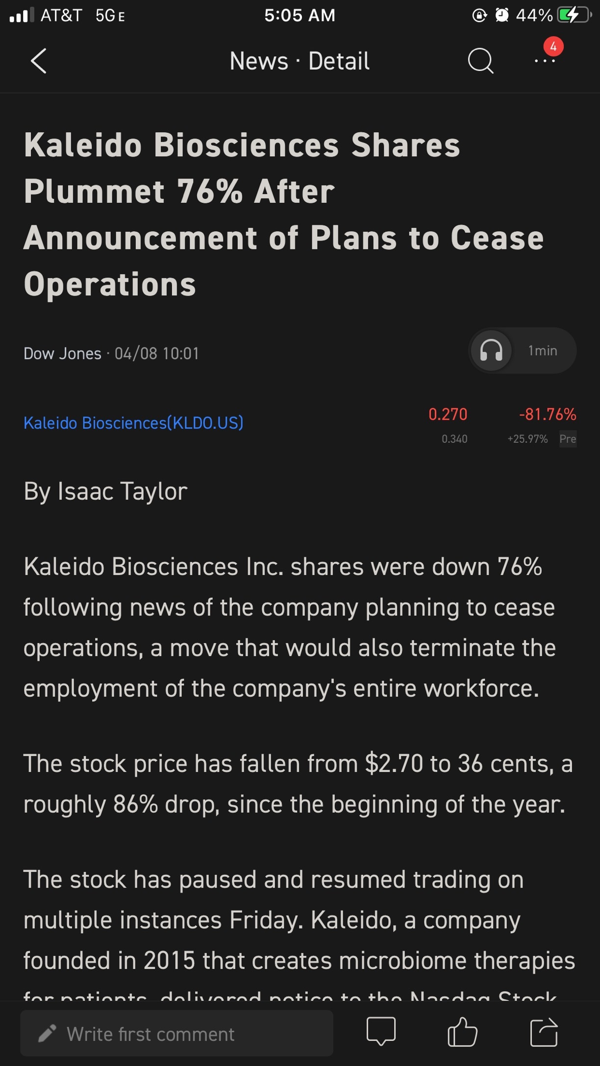 $カレイド・バイオサイエンシズ (KLDO.US)$