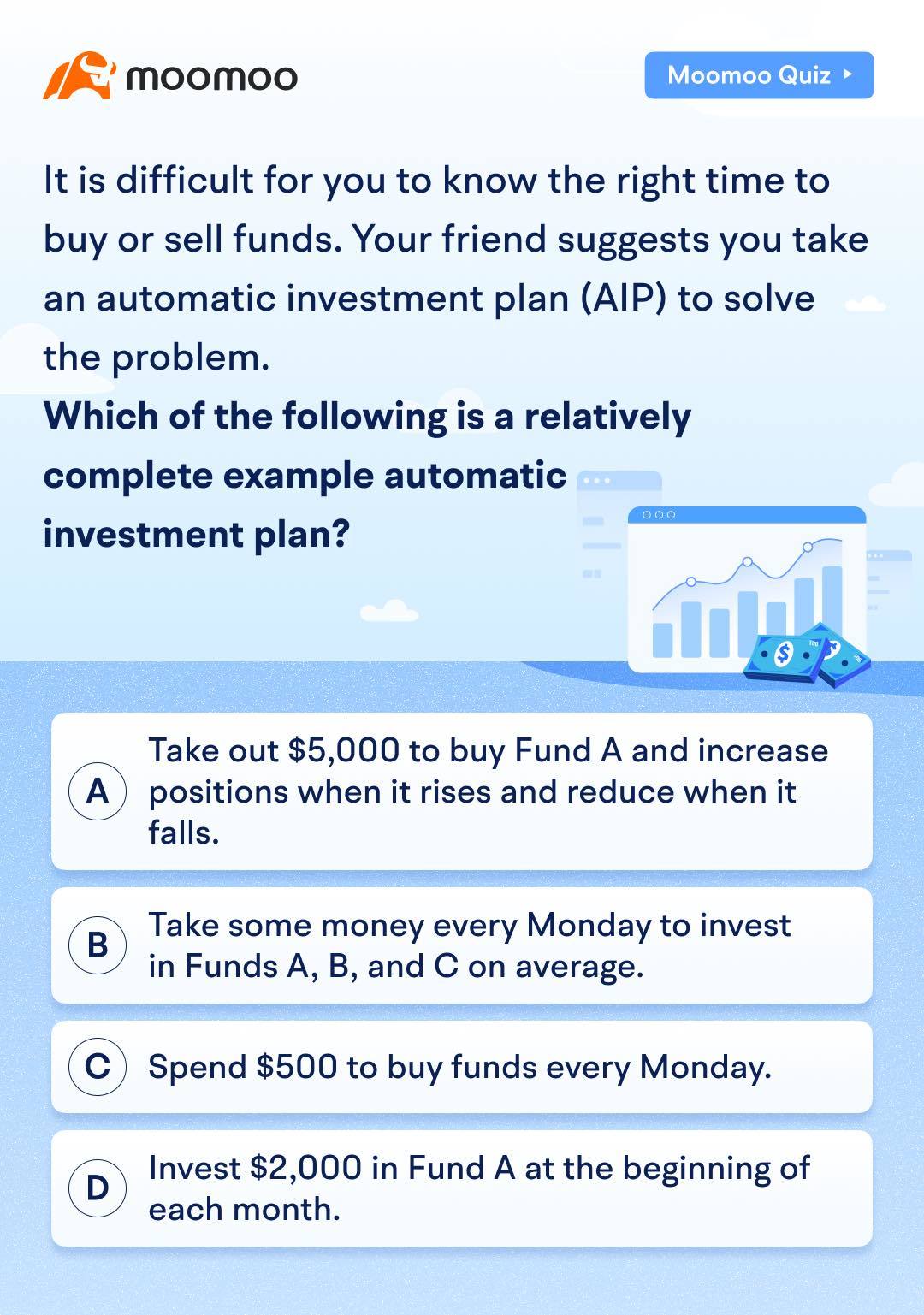 [Quiz Time] Which of the following is a relatively complete example automatic investment plan?