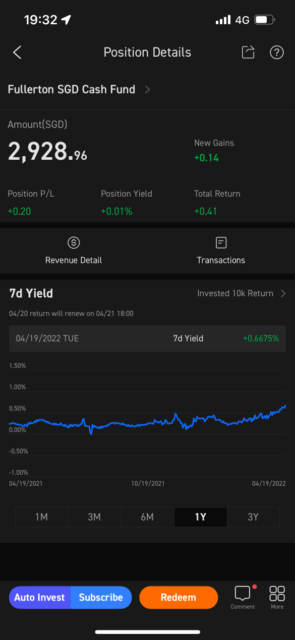 您的賬戶上的閒置現金可以賺錢。